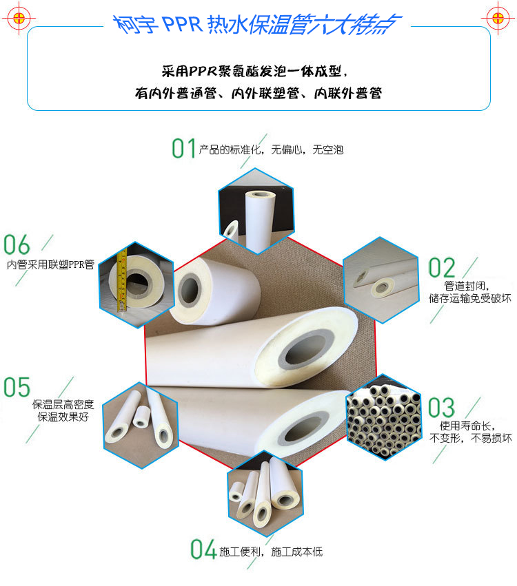 ppr保溫管